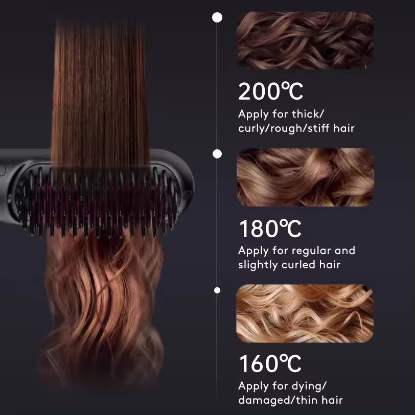 2 in 1 Hair Straightener AekCraft